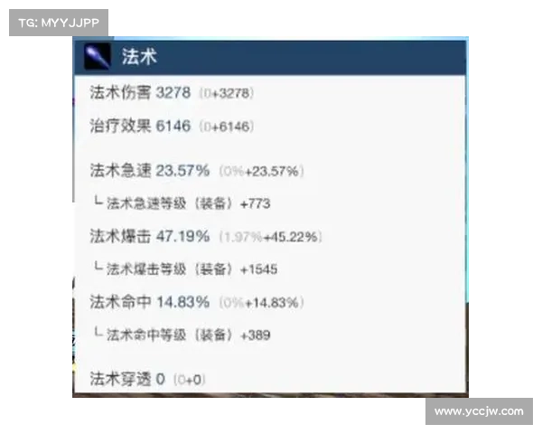 魔兽世界法师s4装备搭配攻略